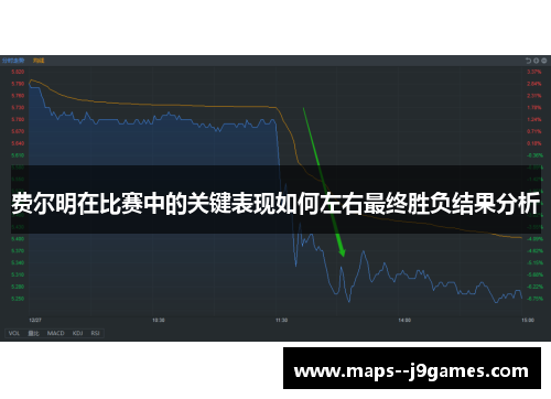 费尔明在比赛中的关键表现如何左右最终胜负结果分析