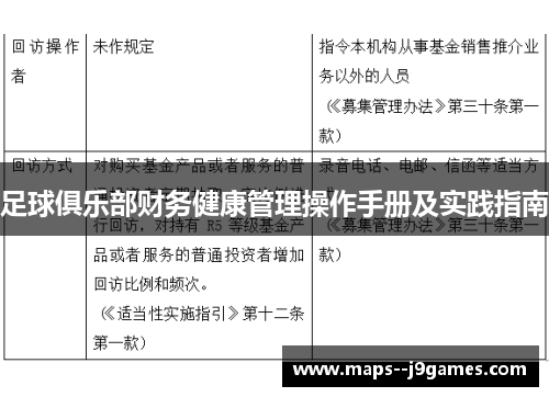 足球俱乐部财务健康管理操作手册及实践指南