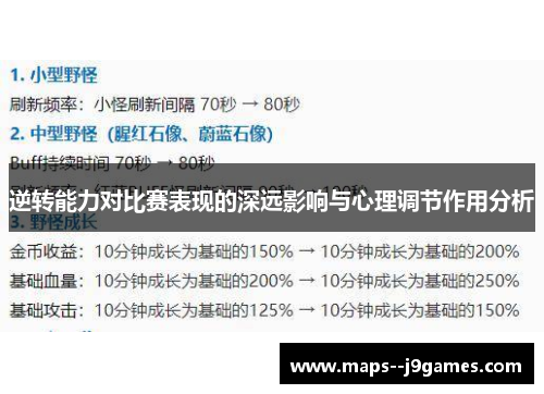 逆转能力对比赛表现的深远影响与心理调节作用分析
