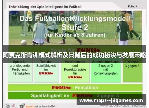 阿贾克斯青训模式解析及其背后的成功秘诀与发展策略