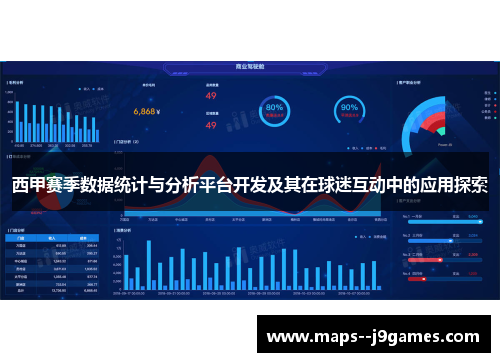 西甲赛季数据统计与分析平台开发及其在球迷互动中的应用探索 西甲赛季数据统计与分析平台开发及其在球迷互动中的应用探索