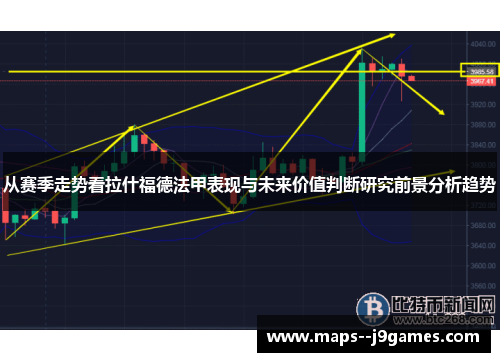 从赛季走势看拉什福德法甲表现与未来价值判断研究前景分析趋势 从赛季走势看拉什福德法甲表现与未来价值判断研究前景分析趋势