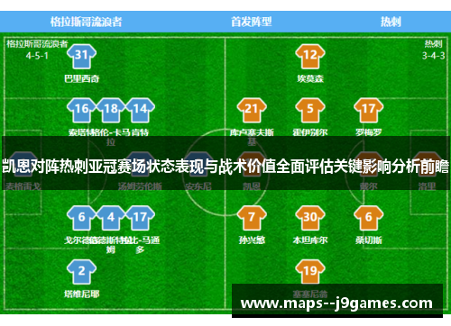 凯恩对阵热刺亚冠赛场状态表现与战术价值全面评估关键影响分析前瞻