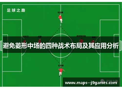 避免菱形中场的四种战术布局及其应用分析